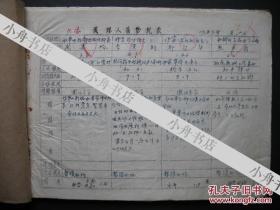 1950年代初 受训人员 登记表一批 珍贵历史资料 收藏一段真历史  请看图！