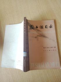 图书馆目录