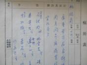一代名医孔仲华 京师四大名医孔伯华之胞弟 1958年医方2册 每册50页左右 复写纸留底 自编号第146147册北京中医学会纸张