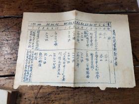 台湾研究资料——1949年——台湾省详图