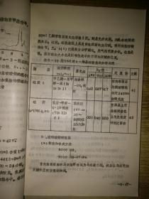 表面活性剂分析（上中下）+合成洗涤剂工艺（1.2）【油印本】5本合售