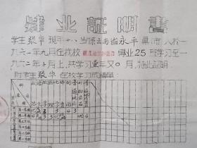 1963年昆明 肄业证明书