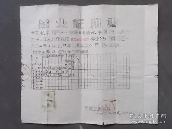 1963年昆明 肄业证明书