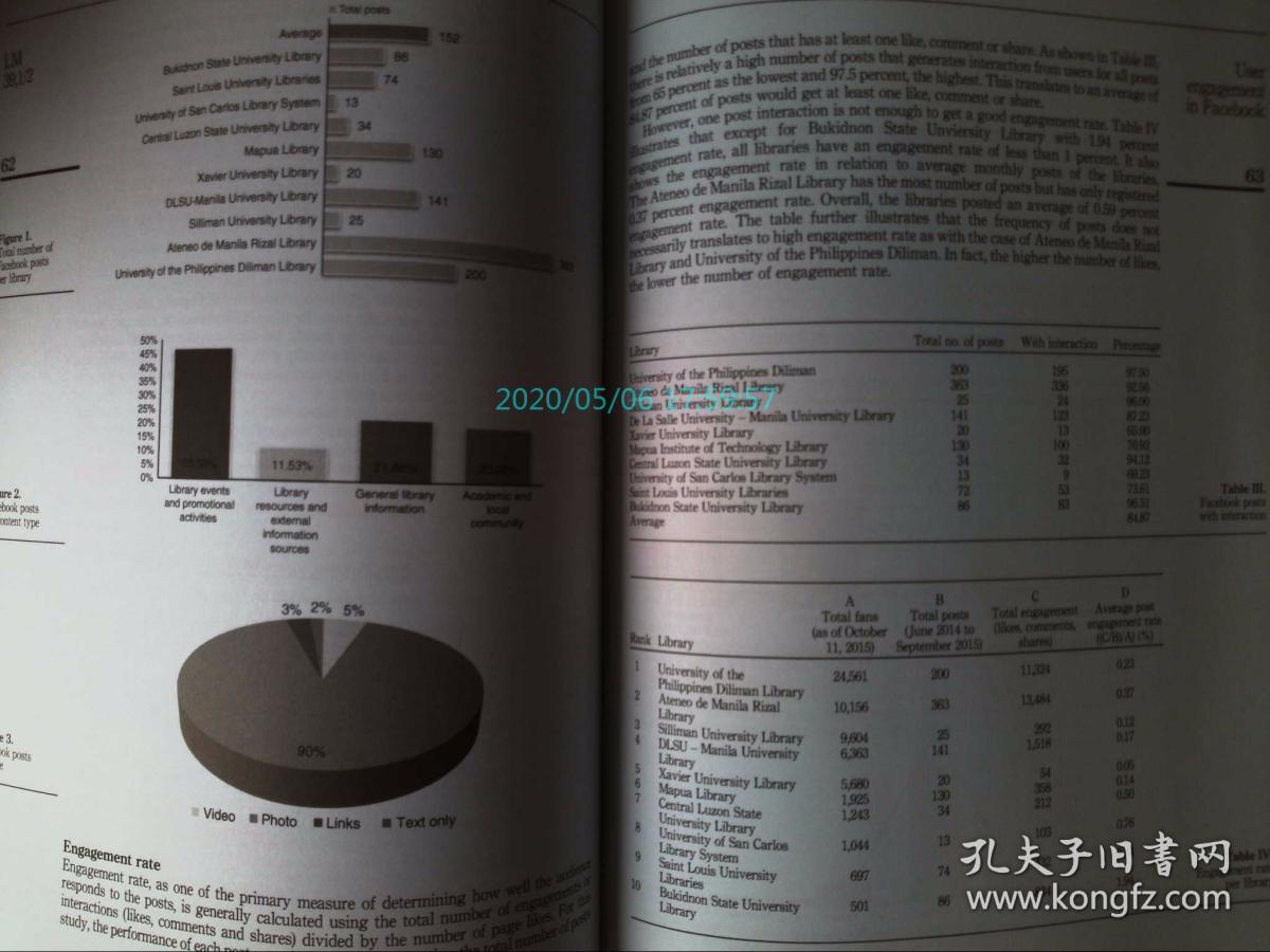 Library Management (journal) 1/2 2018 图书馆管理学术论文期刊