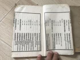 国立北京大学研究院文史丛刊第一种《崇祯存实疏钞》卷三（上下）品见描述