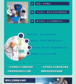 现代医院院长工作实用手册