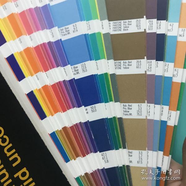 PANTONE FORMULA GUIDES TWO-GUIDE SET