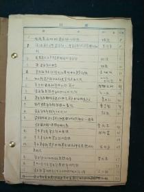 梁启超老简报1956年12月到1963年12月