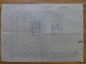 黄冈县铁冶公社李家湾大队1973年早地面积增减情况表【孤品·珍贵的历史资料】