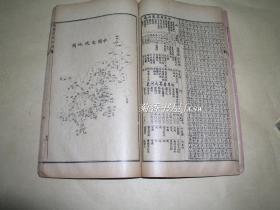 庚戌年官商快览             完整一册：（珍贵史料：1910年初版、16开线装、外国国旗彩图、地图、插图、商业条例、海运陆运票价等厚厚一大册、信息多多，品好）