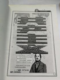 画说《共产党宣言》上下卷
（连环画本，图画2600幅）收藏品