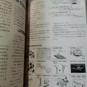 日文原版杂志
工場管理
2006年1月8月10月臨時增刊号
5-12期合計11本
推荐*租售区原书同品五折回购