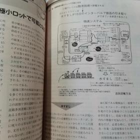 日文原版杂志
工場管理
2006年1月8月10月臨時增刊号
5-12期合計11本
推荐*租售区原书同品五折回购