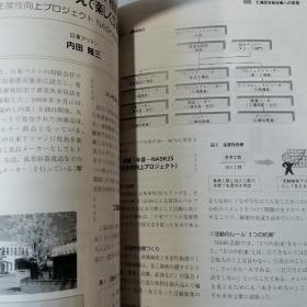 日文原版杂志
工場管理
2006年1月8月10月臨時增刊号
5-12期合計11本
推荐*租售区原书同品五折回购