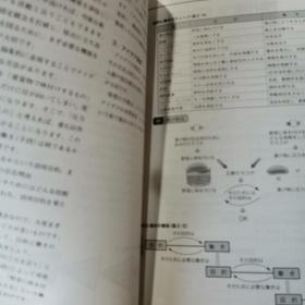 日文原版杂志
工場管理
2006年1月8月10月臨時增刊号
5-12期合計11本
推荐*租售区原书同品五折回购