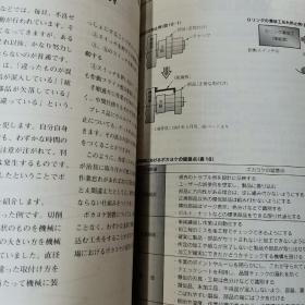日文原版杂志
工場管理
2006年1月8月10月臨時增刊号
5-12期合計11本
推荐*租售区原书同品五折回购