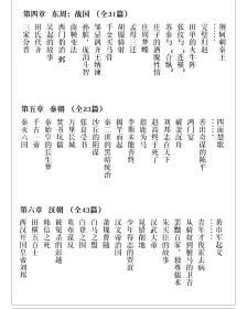 【695篇大跨度】中华上下五千年正版绸面锁线 中国历史书籍上下五千年青少年中小学生成人版国学经典书籍全套