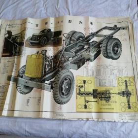 吉斯一150型汽车构造挂图（1957年）