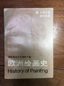欧洲绘画史