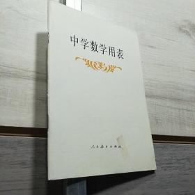 中学数学用表