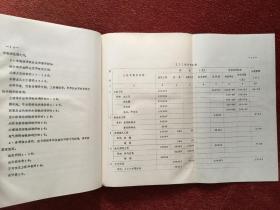 《高速水流试验室方案设计书》1980年，16开硬精装，四幅折页大图