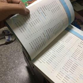 学习高手状元塑造车间：生物（必修3）（配新课标人教版）