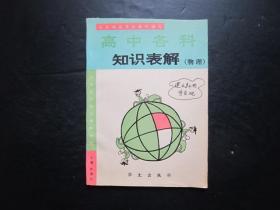 90年代老版高中物理教辅：高中各科知识表解（物理）  【未使用】