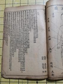 《校正图注难经脉诀》一到四卷、附《校正濒湖脉诀》一卷、《校正奇经考》一卷（六卷合订本，广益书局石印）J5