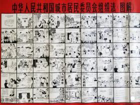 中华人民共和国城市居民委员会组织法《图解》全开