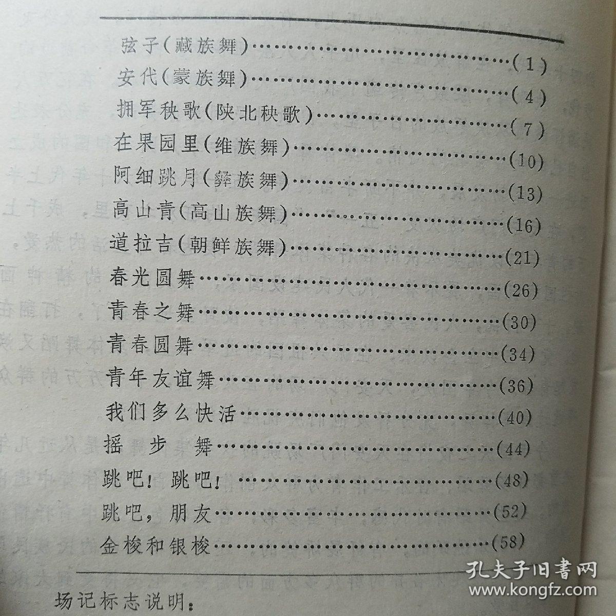 点击查看原图 国庆三十五周年晚会集体舞专辑