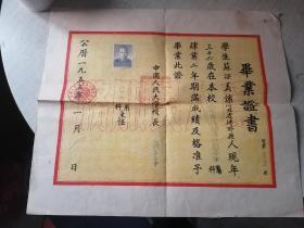 同一人:1955年中国人民大学毕业证书,1961年北京电视大学毕业证书,1958年一机部下放奖状,1955年中国人民大学第一届学生考试成绩单,1958年奖状1张,带履历表