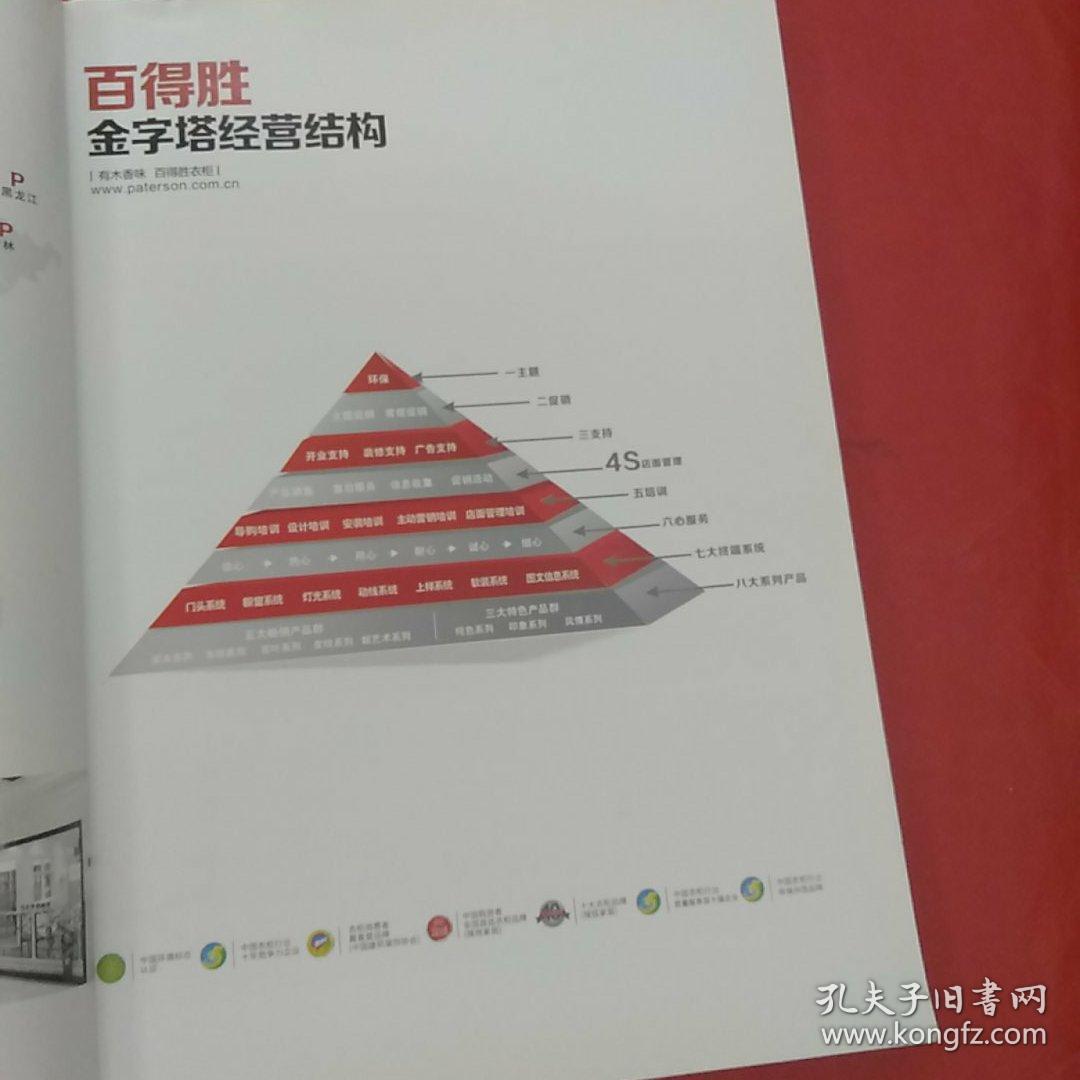 靠墙数钱 爽！定制衣柜这样做就对了