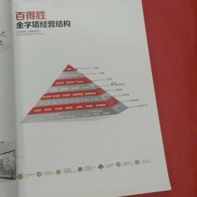 靠墙数钱 爽！定制衣柜这样做就对了