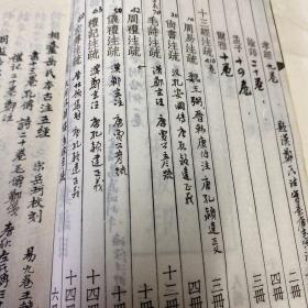 罕见，民国白纸精印《四部备要一集至五集总目》一册全（内有大量修订笔录，应是重修订的底稿）