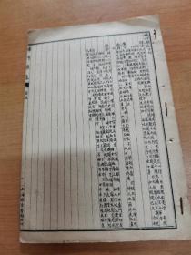 妇科杂症      带下 血崩常见问题