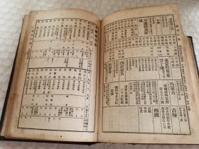 民国字典-----《辞源》午集！（完整无缺本，1921年印，50开布面精装本，商务印书馆）