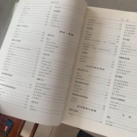 城阳年鉴2010
