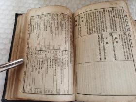 民国字典-----《辞源》午集！（完整无缺本，1921年印，50开布面精装本，商务印书馆）