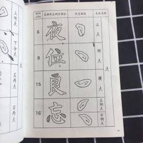 刘炳森楷书千字文