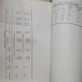 PB报告书(美国政府研究报告)university of california ernest O.Lawrence radiation laboratory(P3444)