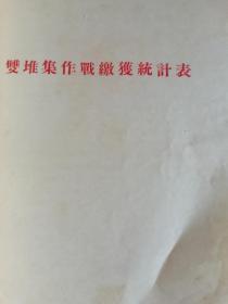 毛主席像淮海战役双堆集总结 （本店全部藏品、毛著五十余种文字等特价优惠，一次转让，欢迎拟办毛著红色馆的有志之士留意）