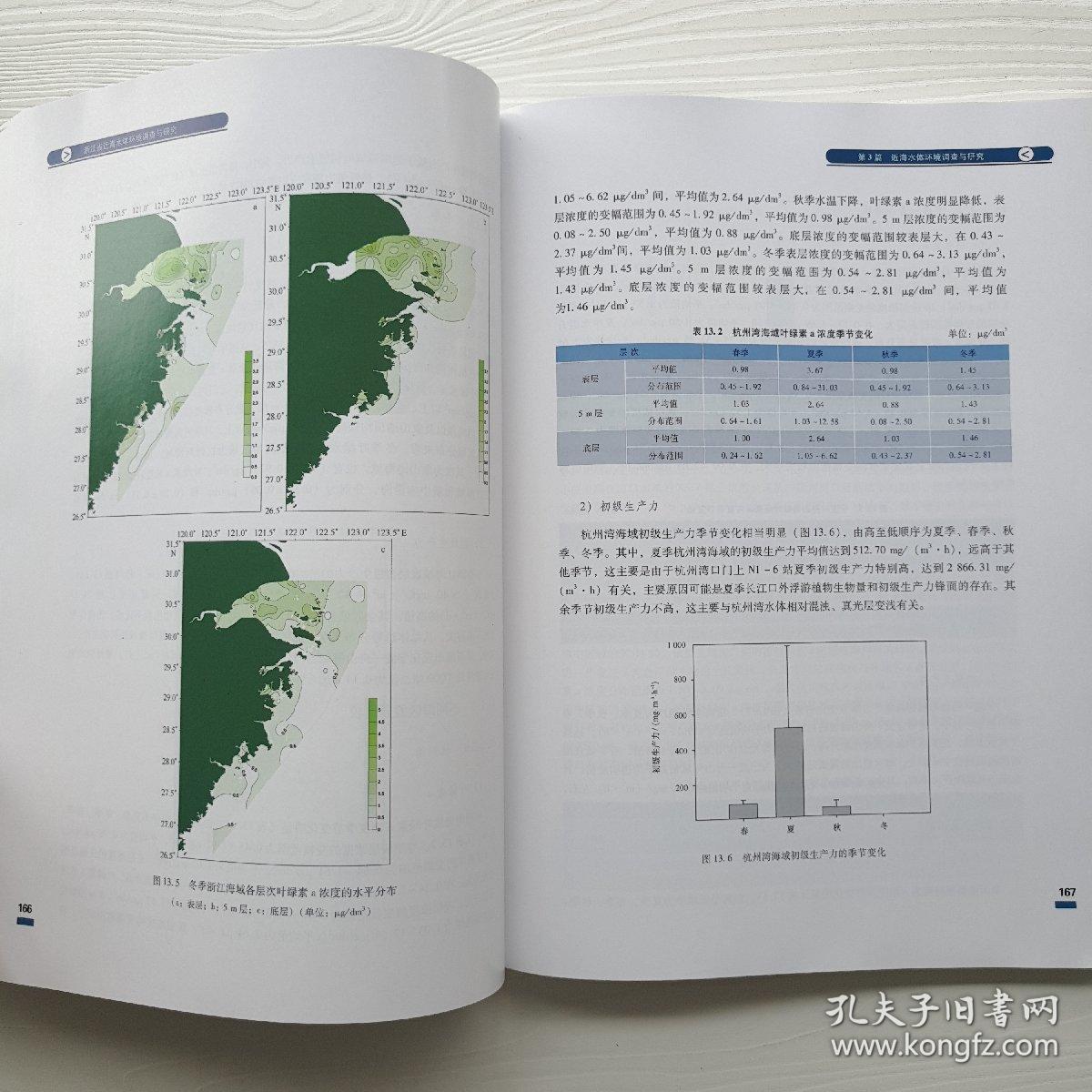 《浙江省近海水体环境调查与研究》