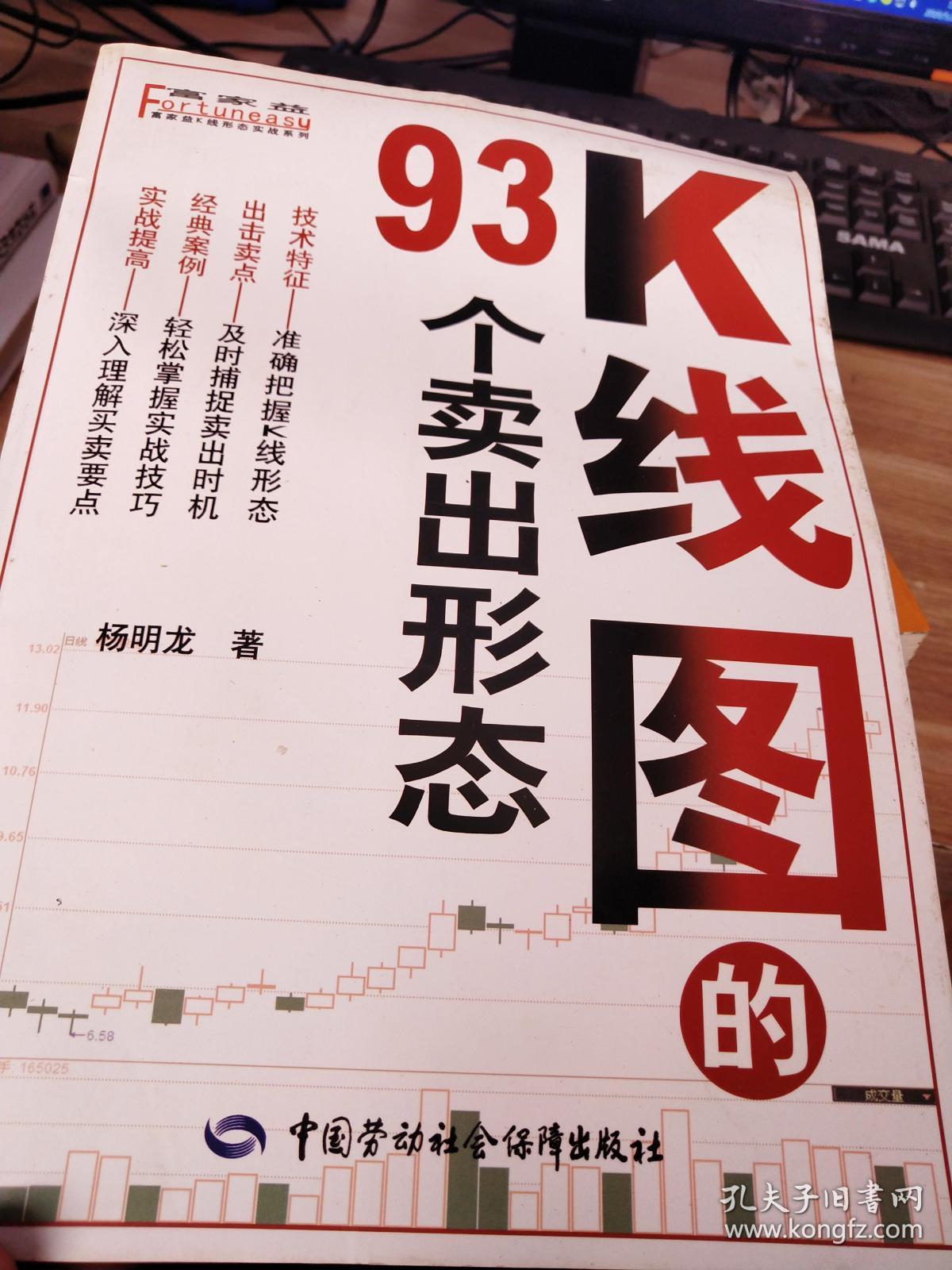 富家益K线形态实战系列：K线图的93个卖出形态