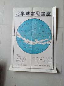 80年代教学挂图：北半球常见星座