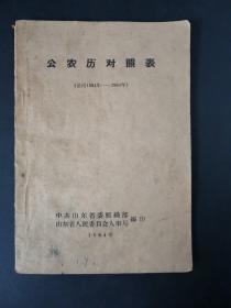 公农历对照表（公历1884年—1964年）