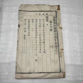 海陵张氏重修宗谱年表卷之三