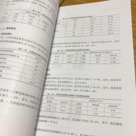 中国创业孵化发展报告2018