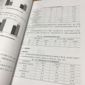 中国创业孵化发展报告2018