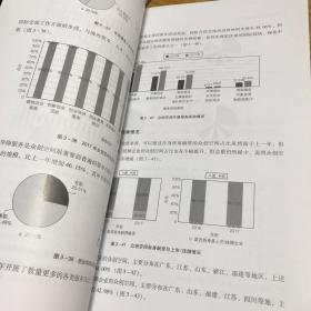 中国创业孵化发展报告2018