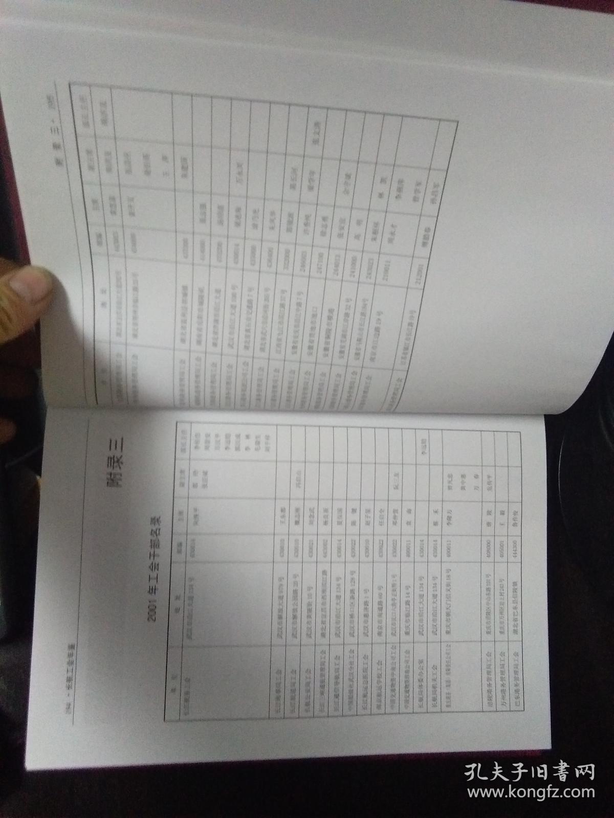 点击查看原图 长航工会年鉴2002
